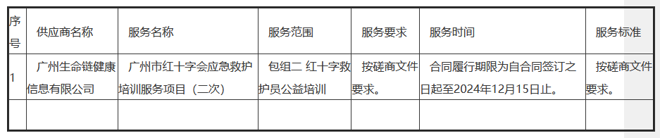 1715658013730583.png 图片.png